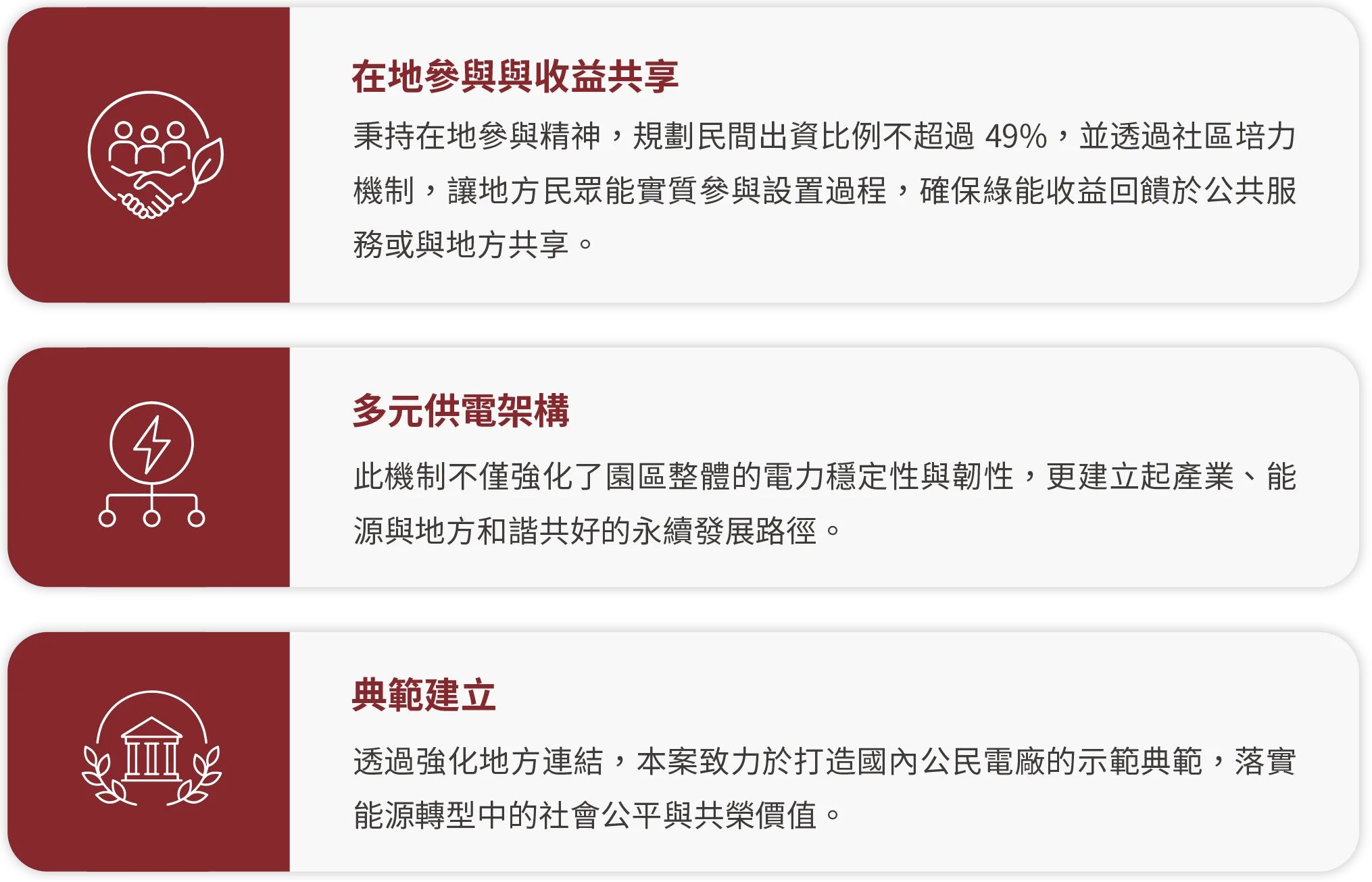 核心特色