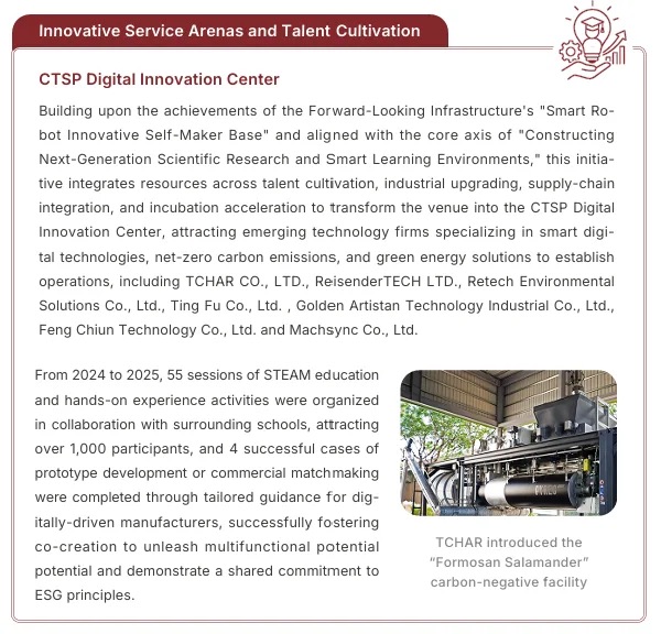 Innovative Service Arenas and Talent Cultivation