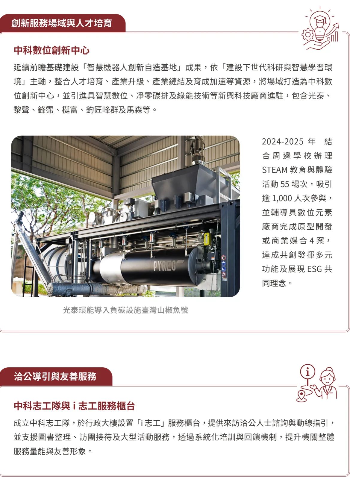 創新服務場域與人才培育及洽公導引與友善服務