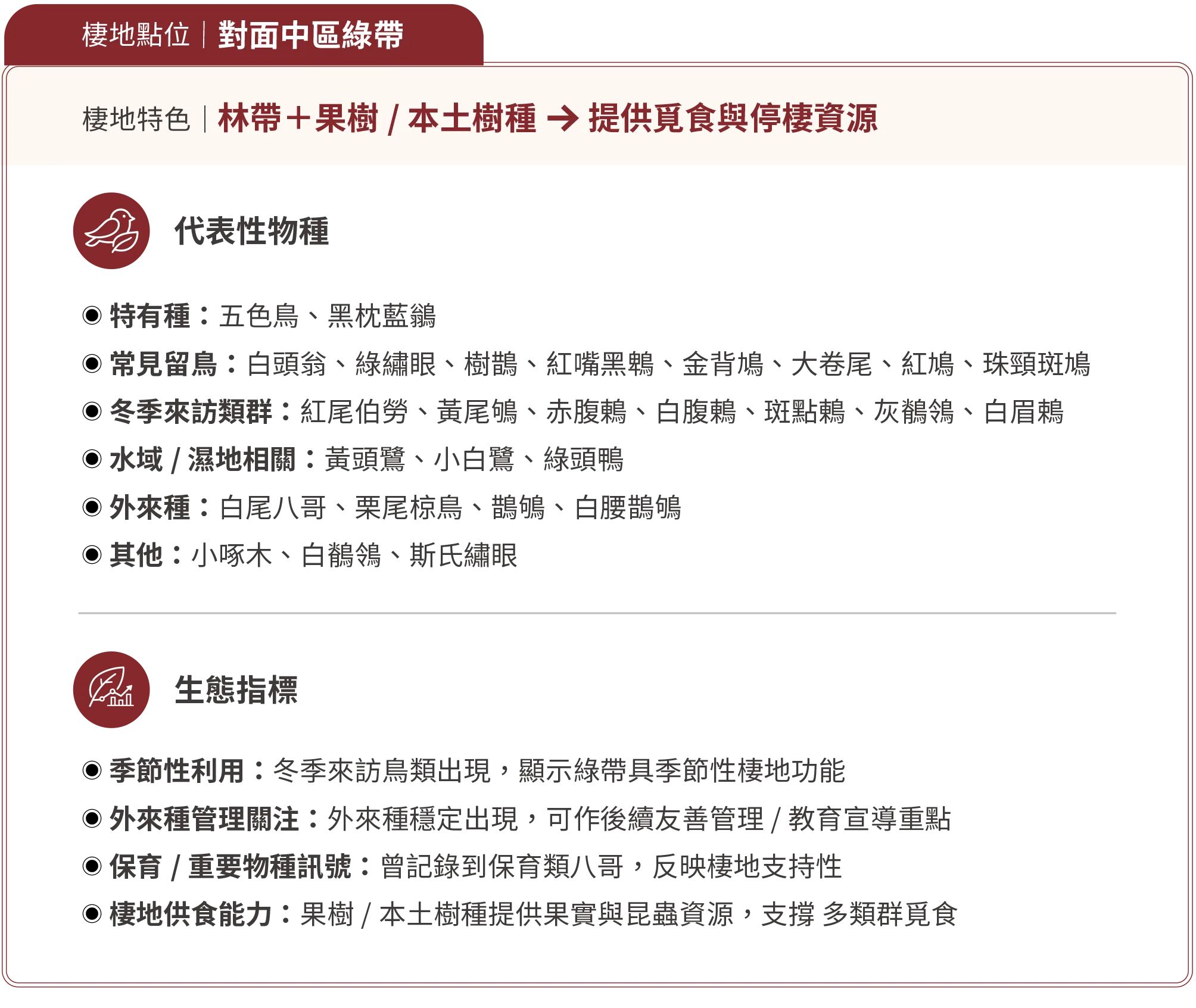 對面中區綠帶
