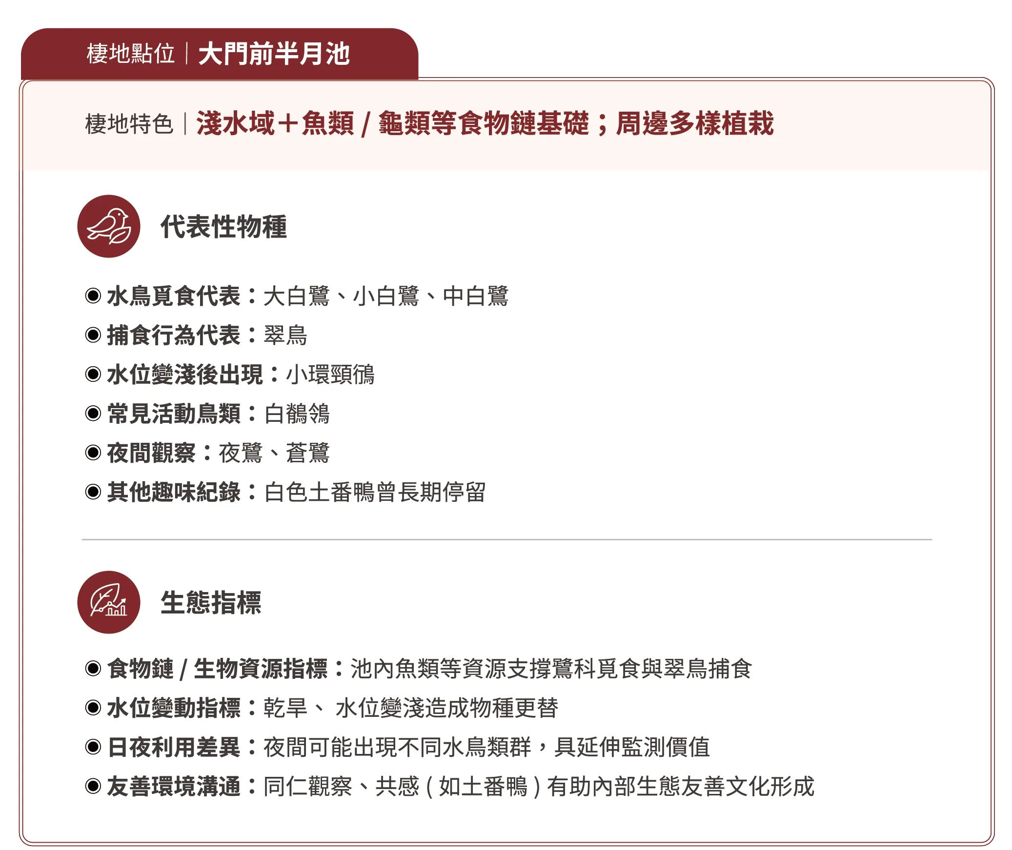大門前半月池