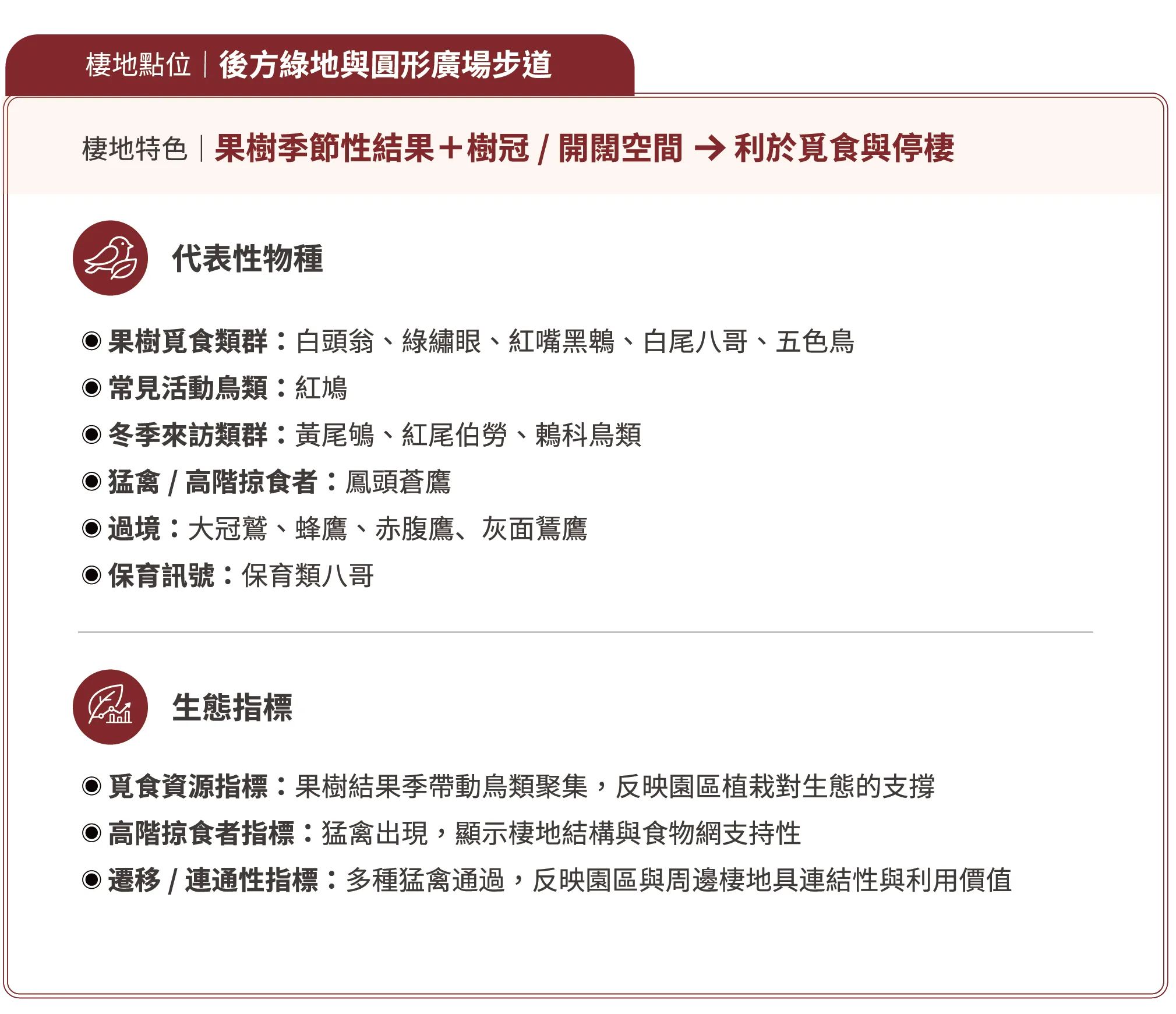 後方綠地與圓形廣場步道
