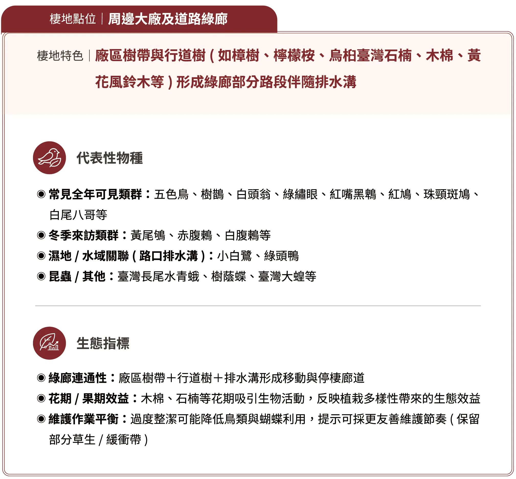 周邊大廠及道路綠廊