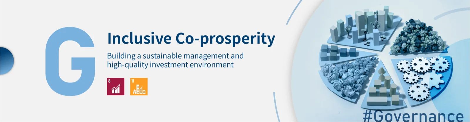 G Inclusive Co-prosperity — building a sustainable management and high-quality investment environment. Core goals T-SDG 8 and 11.