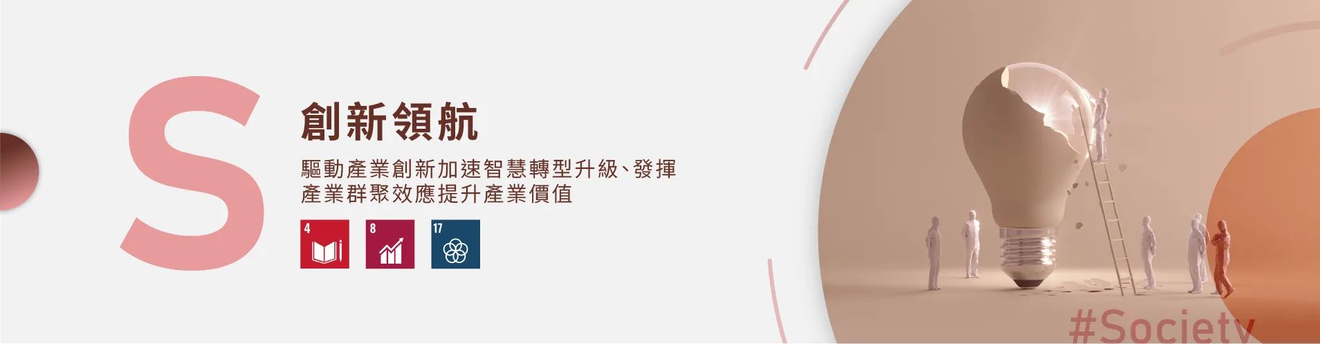 S 創新領航——驅動產業創新加速智慧轉型升級、發揮產業群聚效應提升產業價值，核心目標 T-SDG 4、8、17。